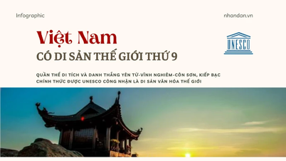 [Infographic] Danh thắng Yên Tử-Vĩnh Nghiêm-Côn Sơn, Kiếp Bạc: Di sản thế giới thứ 9 của Việt Nam