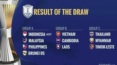 Bảng xếp hạng U23 Đông Nam Á 2025 mới nhất