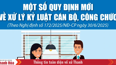 [Infographics] - Một số quy định mới về xử lý kỷ luật cán bộ, công chức