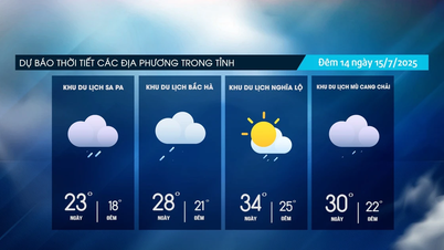 Mưa dông quay trở lại các khu vực trong tỉnh
