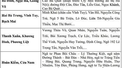 Hà Nội mưa to gây ngập nhiều tuyến phố chiều và tối 14/7