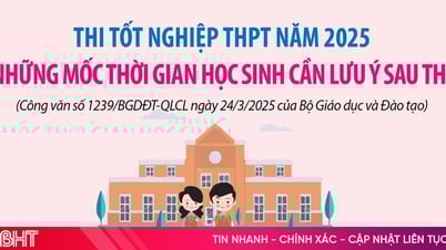 Những mốc thời gian cần lưu ý sau thi tốt nghiệp THPT 2025
