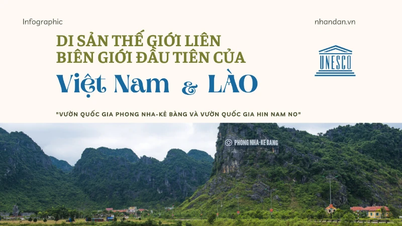 [Infographic] Vườn quốc gia Phong Nha-Kẻ Bàng và Vườn quốc gia Hin Nam No - Di sản thế giới liên biên giới đầu tiên của Việt Nam và Lào