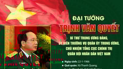 Tóm tắt tiểu sử Đại tướng Trịnh Văn Quyết, Bí thư Trung ương...