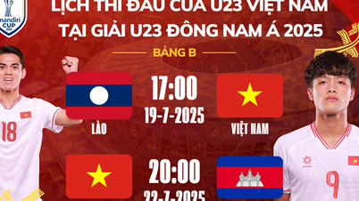 Giải U23 Đông Nam Á 2025: Khởi động ở bảng A