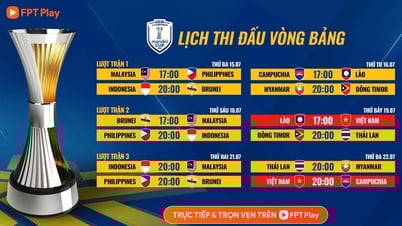 Hôm nay U.23 Malaysia và Indonesia ra quân, HLV Kim cần ‘soi’ kỹ: Xem trên kênh nào?
