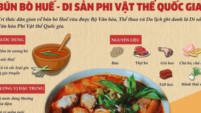 Điểm danh 6 quán bún bò nên thử khi đến Huế