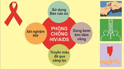 Tăng cường truyền thông thay đổi hành vi: Giải pháp quan trọng trong phòng, chống HIV/AIDS