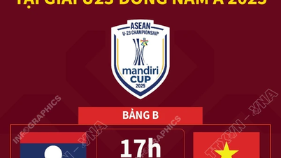 Match schedule of U23 Vietnam at the 2025 Southeast Asian U23 Championship