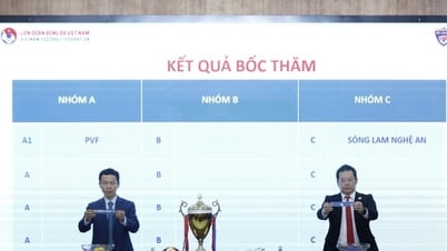 Khởi tranh Vòng chung kết Giải vô địch U15 quốc gia - Cúp Acecook 2025