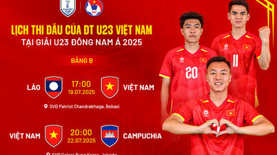 Lịch thi đấu của đội tuyển U23 Việt Nam tại giải U23 Đông Nam Á 2025: Thầy trò Kim Sang-sik rộng cửa vào bán kết