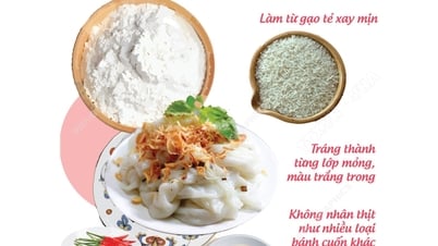 Nghề làm bánh cuốn Thanh Trì được vinh danh Di sản Văn hóa phi vật thể quốc gia