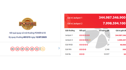 Vé số Vietlott trúng gần 345 tỉ đồng được bán tại TP HCM