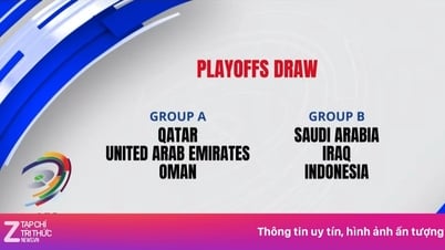 Indonesia đấu Saudi Arabia, Iraq ở vòng loại thứ tư World Cup 2026