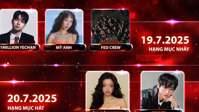 Lễ hội K-pop Lovers Festival 2025 trở lại Hà Nội với nhiều gương mặt trẻ