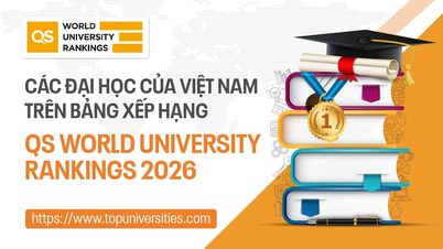 Các đại học của Việt Nam trên Bảng xếp hạng QS World University Rankings 2026