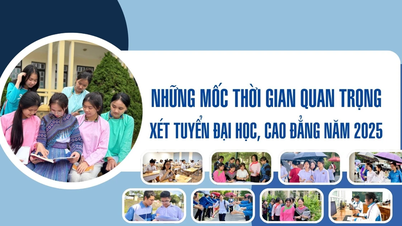 Những mốc thời gian quan trọng xét tuyển đại học, cao đẳng năm 2025