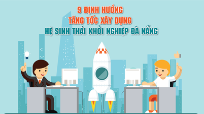 9 định hướng tăng tốc xây dựng hệ sinh thái khởi nghiệp Đà Nẵng