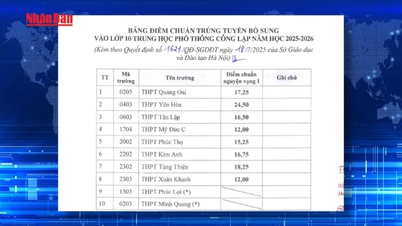[Video] Hà Nội công bố điểm chuẩn bổ sung vào lớp 10 không chuyên năm học 2025-2026