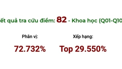 Công bố bảng quy đổi điểm HSA tương đương điểm thi tốt nghiệp THPT 2025