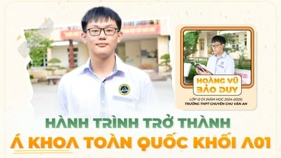 Hành trình trở thành Á khoa toàn quốc khối A01