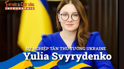 [INFOGRAPHIC] Sự nghiệp Thủ tướng Ukraine Yulia Svyrydenko