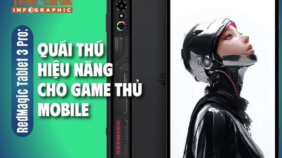 [INFOGRAPHIC] RedMagic Tablet 3 Pro máy tính bảng hiệu năng đỉnh cho game thủ