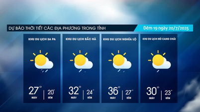 Đêm và sáng có mưa, ngày nắng nóng