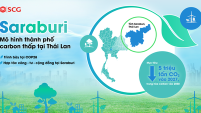 Thành phố carbon thấp Saraburi: Gợi ý cho mục tiêu Net Zero tại Việt Nam