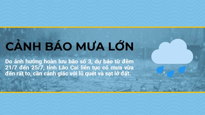Cảnh báo mưa lớn trong những ngày tới
