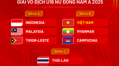 L'équipe féminine U16 du Vietnam avec le Myanmar et le Cambodge au tournoi d'Asie du Sud-Est 2025