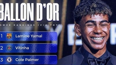 Quả bóng vàng 2025: Lamine Yamal lên số 1, Dembele xuống thứ 4
