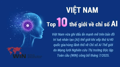 Việt Nam nằm trong top 10 thế giới về chỉ số AI