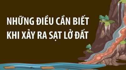 주변 지역에 산사태가 발생하기 직전의 징후