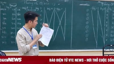 Kết quả thi tốt nghiệp THPT thấp hơn điểm học bạ 2,26