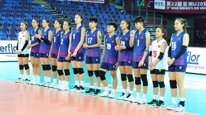 Đội tuyển bóng chuyền U21 nữ Việt Nam chốt lực lượng dự giải thế giới
