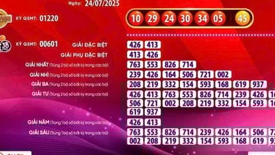 Xổ số Vietlott tiếp tục có vé trúng giải Jackpot 2