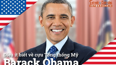 [INFOGRAPHIC] Điều ít biết về cựu Tổng thống Mỹ Barack Obama