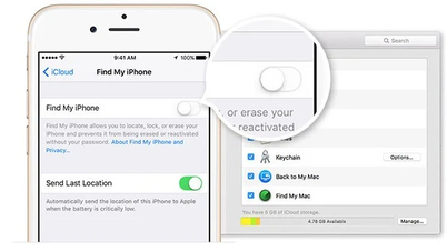Tắt tính năng này trước khi chia tay iPhone kẻo hối không kịp