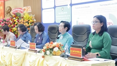 Sau 11 năm, số lượng nhà khoa học nữ tăng thêm hơn 22 nghìn người