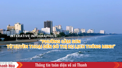 [Interative] Sầm Sơn - Từ huyền thoại đến đô thị du lịch thông minh