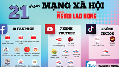 MẠNG XÃ HỘI - "Mặt trận" chiến lược