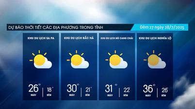 Đêm không mưa, ngày trời nắng nóng