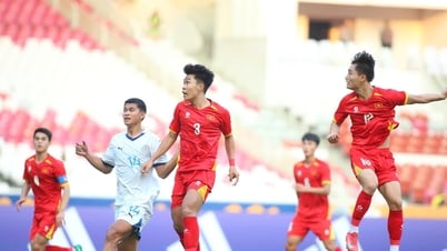 U.23 Việt Nam đang hoàn thiện như thế nào dưới tay ông Kim?