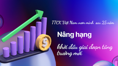 ទីផ្សារភាគហ៊ុនរបស់វៀតណាមបានរីកចម្រើនបន្ទាប់ពី 25 ឆ្នាំ៖ ធ្វើឱ្យប្រសើរឡើង និងប្រមូលទុនប្រកបដោយប្រសិទ្ធភាពសម្រាប់អាជីវកម្ម