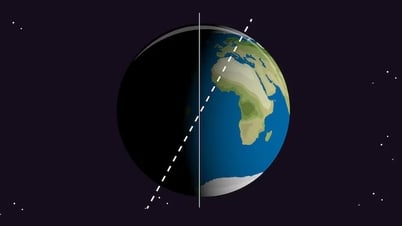 인간이 단 20년 만에 지구를 80cm 기울였을까?