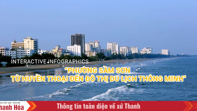 [Interactive] Sầm Sơn - Từ huyền thoại đến đô thị du lịch thông minh