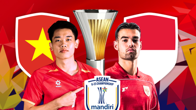 So sánh sức mạnh của U23 Việt Nam và U23 Indonesia