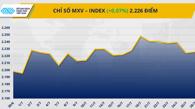 Thị trường hàng hóa: Chỉ số MXV-Index tiến sát 2.230 điểm