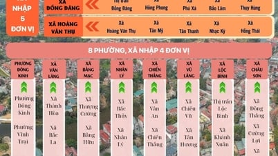 Wards and communes merged with the most administrative units in Lang Son province
